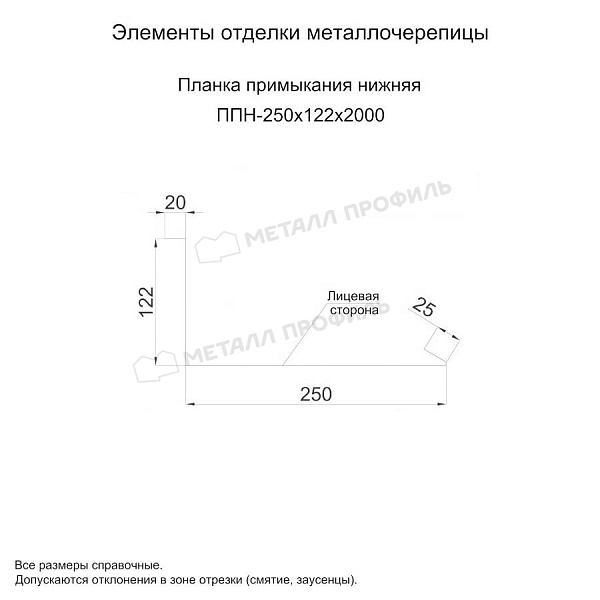 Планка примыкания нижняя 250х122х2000 (ПРМ-03-9006-0.5)