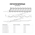 Металлочерепица МЕТАЛЛ ПРОФИЛЬ Монтерроса-X (ПРМ-03-3011-0.5)