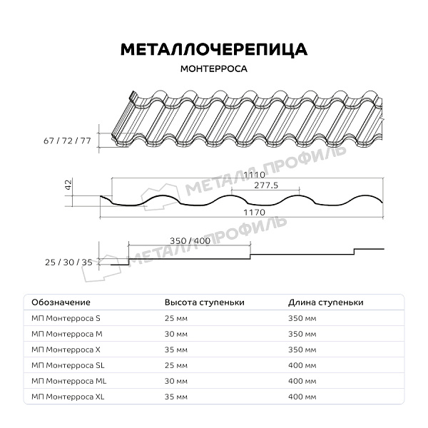 Такой товар, как Металлочерепица МЕТАЛЛ ПРОФИЛЬ Монтерроса-ML (ПЭ-01-8012-0.5), вы можете заказать в Компании Металл Профиль.