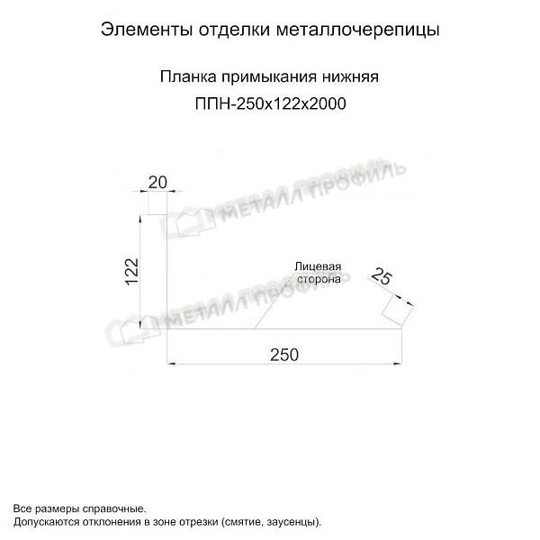 Планка примыкания нижняя 250х122х2000 (PURMAN-20-Argillite-0.5)
